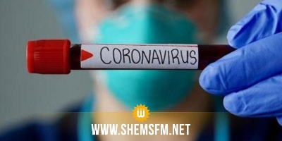 Mahdia: deux décès et 280 nouvelles contaminations par le coronavirus