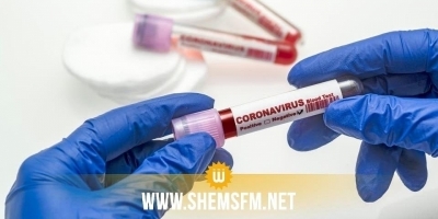 كورونا: رصد 105 إصابة جديدة بالفيروس وتسجيل حالتي وفاة بتاريخ 18 أوت الجاري