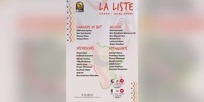 المنتخب الوطني: قائمة اللاعبين المدعوين لمواجهة غينيا والجزائر